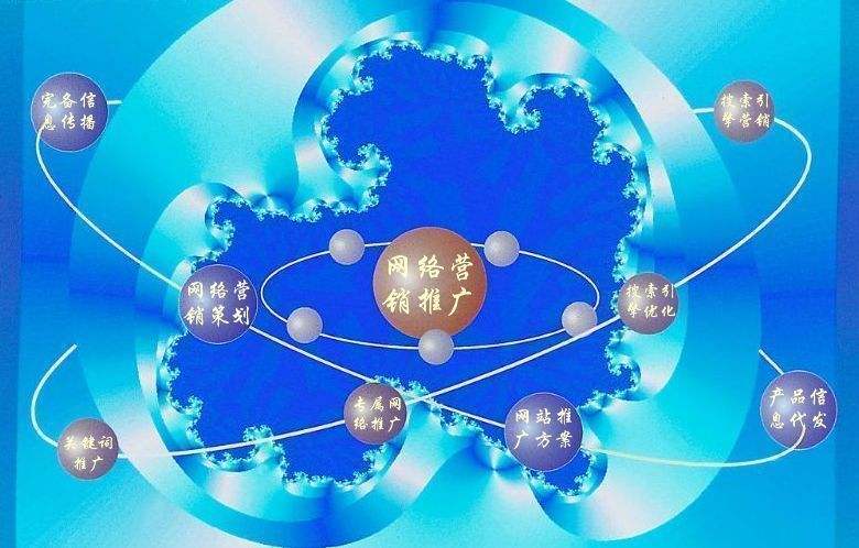 伽师新媒体运营企业需要掌握的网络推广技巧有哪些